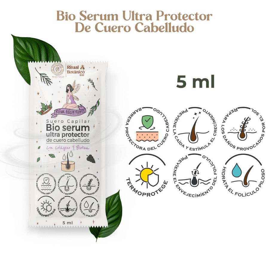 Keratina Ritual Botánico | 250ml